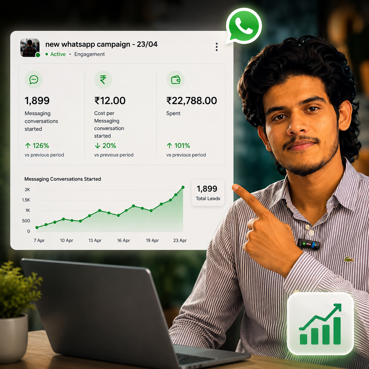 Campaign Dashboard